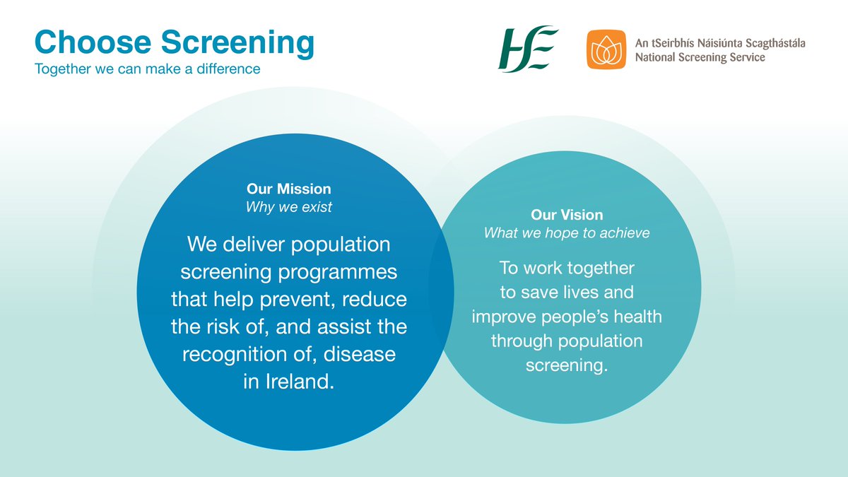 6/ Over 2 million people in Ireland are eligible for at least one #screening programme. It’s a priority for us that all eligible people can access our services. We’re working together to save lives and improve people’s health. 👉 bit.ly/41VTPAq #ChooseScreening