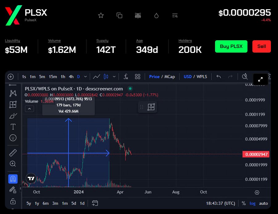 Richard Heart tweet media