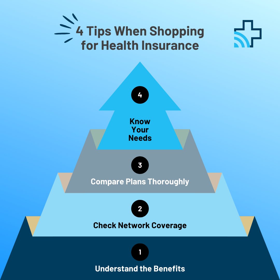 Needing new health insurance? Or had an unexpected life change and not sure what you need? 🤔

Here are some #NHP tips to help get started, but don't feel like you're alone. Let a trusted agent do the heavy lifting, so you can get into the right plan: hubs.li/Q02v4jRc0