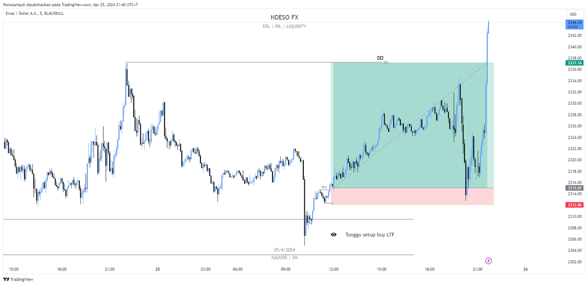 tradersXtraders tweet picture