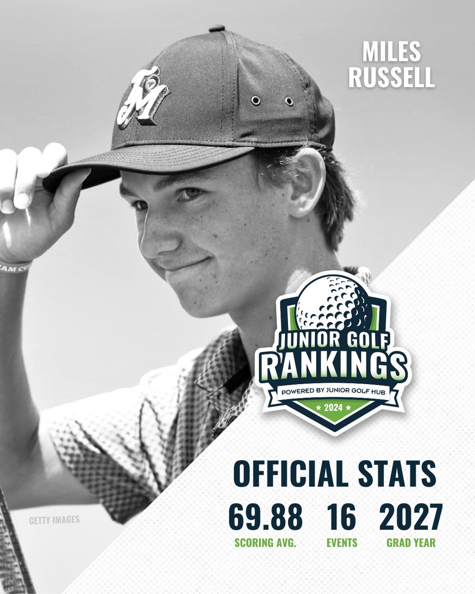 Miles Russell achieved a historic feat, becoming the youngest player since 1983 to record a top-25 finish in a <a href="/PGATOUR/">PGA TOUR</a> sanctioned event.