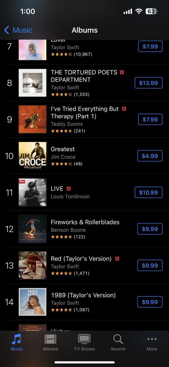 Live album currently #11 on US iTunes Charts!