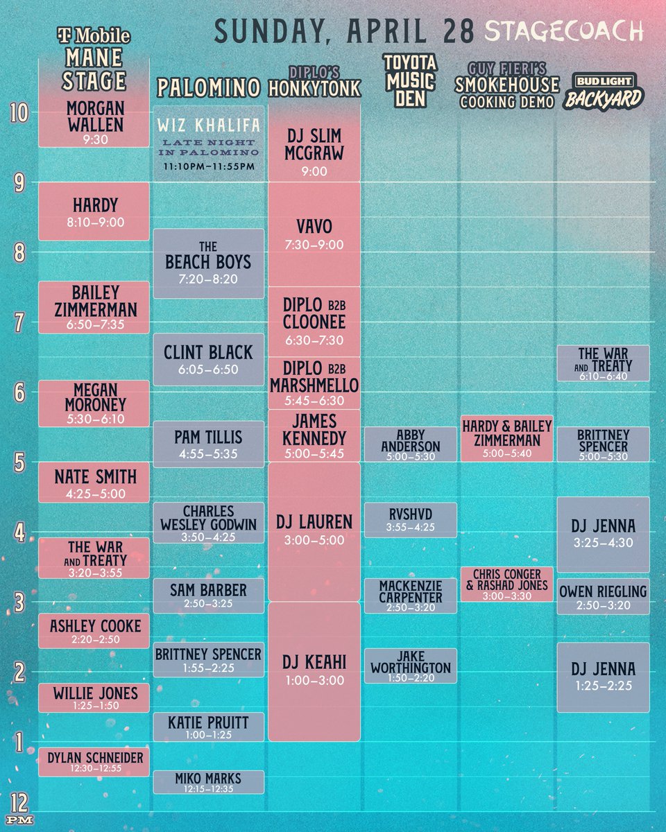 Honkytonk just got a little louder this weekend with @marshmello @TheChainsmokers and @dasha__music joining the party! 🤠