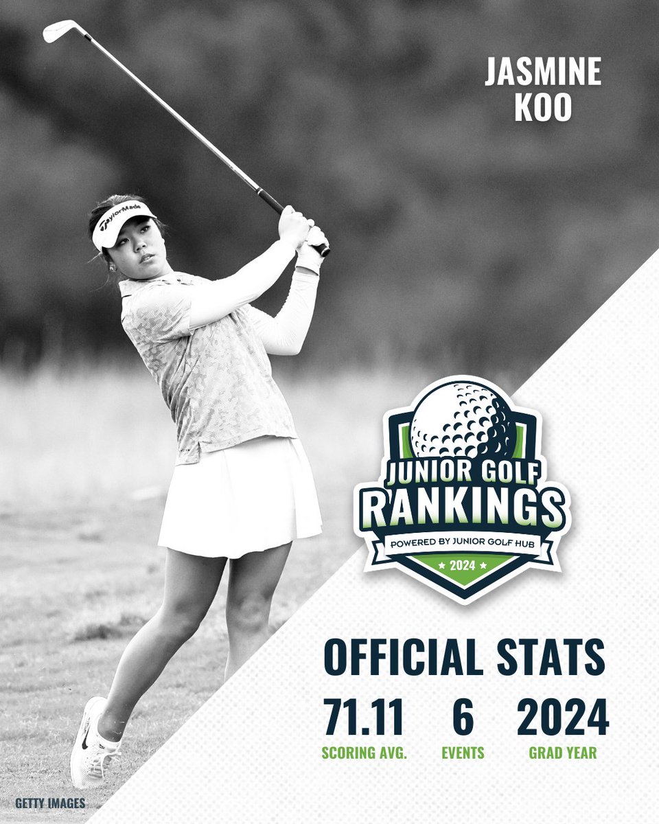 Jasmine Koo secured low amateur honors, finishing T13 in the <a href="/Chevron_Golf/">The Chevron Championship</a>, a major on the <a href="/LPGA/">LPGA</a> tour.