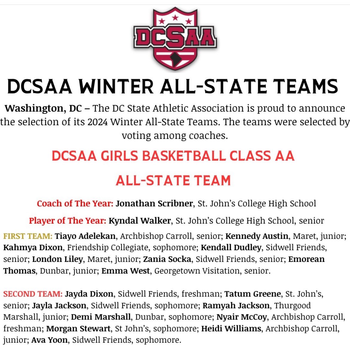 SJC Girls BBall 🏀 (@sjchsbball) on Twitter photo 🏆🏆Congratulations ⚔️🛡️
DCSAA COY
Jonathan Scribner
DCSAA POY
<a href="/kynwalker_24/">Kyndal Walker</a>
DCSAA 2nd Team
<a href="/tatum_greene13/">tatum greene</a>
@morganstew2026
#WeAreSJC ⚔️🛡️ 🏆🏆Congratulations ⚔️🛡️
DCSAA COY
Jonathan Scribner
DCSAA POY
<a href="/kynwalker_24/">Kyndal Walker</a>
DCSAA 2nd Team
<a href="/tatum_greene13/">tatum greene</a>
@morganstew2026
#WeAreSJC ⚔️🛡️
