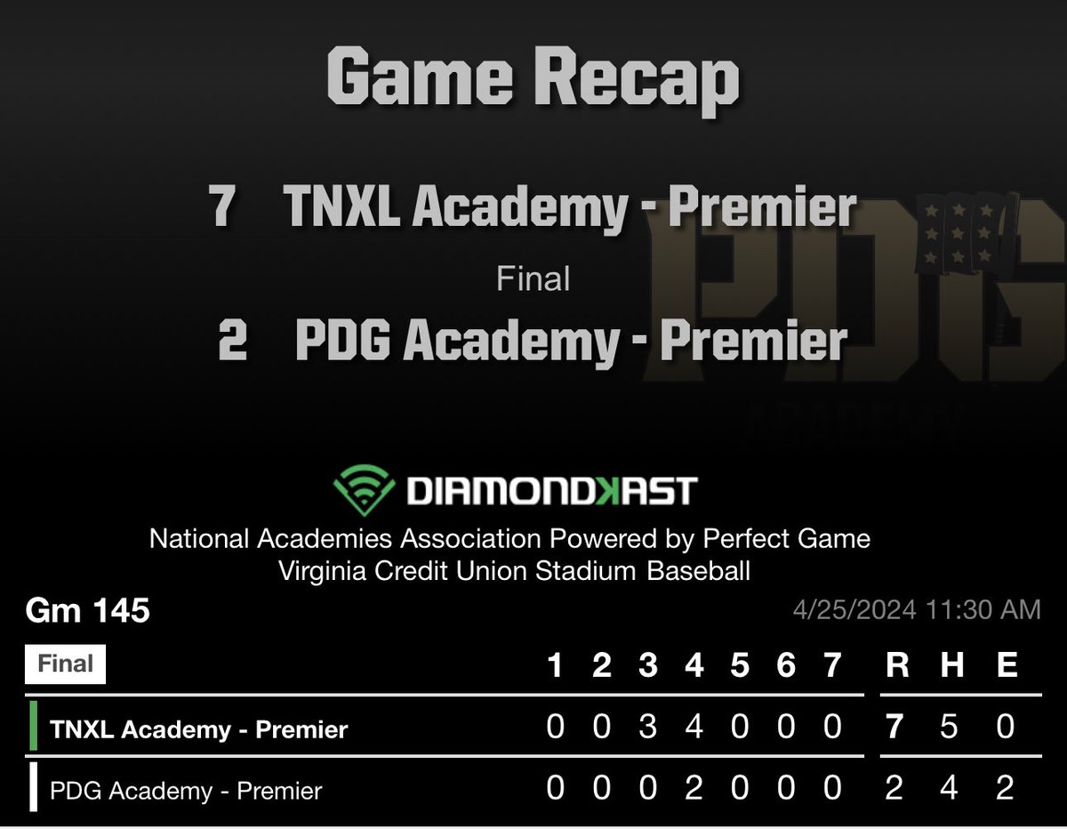 Premier division Game 3 TNXL Premier 7 PDG Premier 2 Final from Fredericksburg, VA TNXL Premier wins the series 2-1.