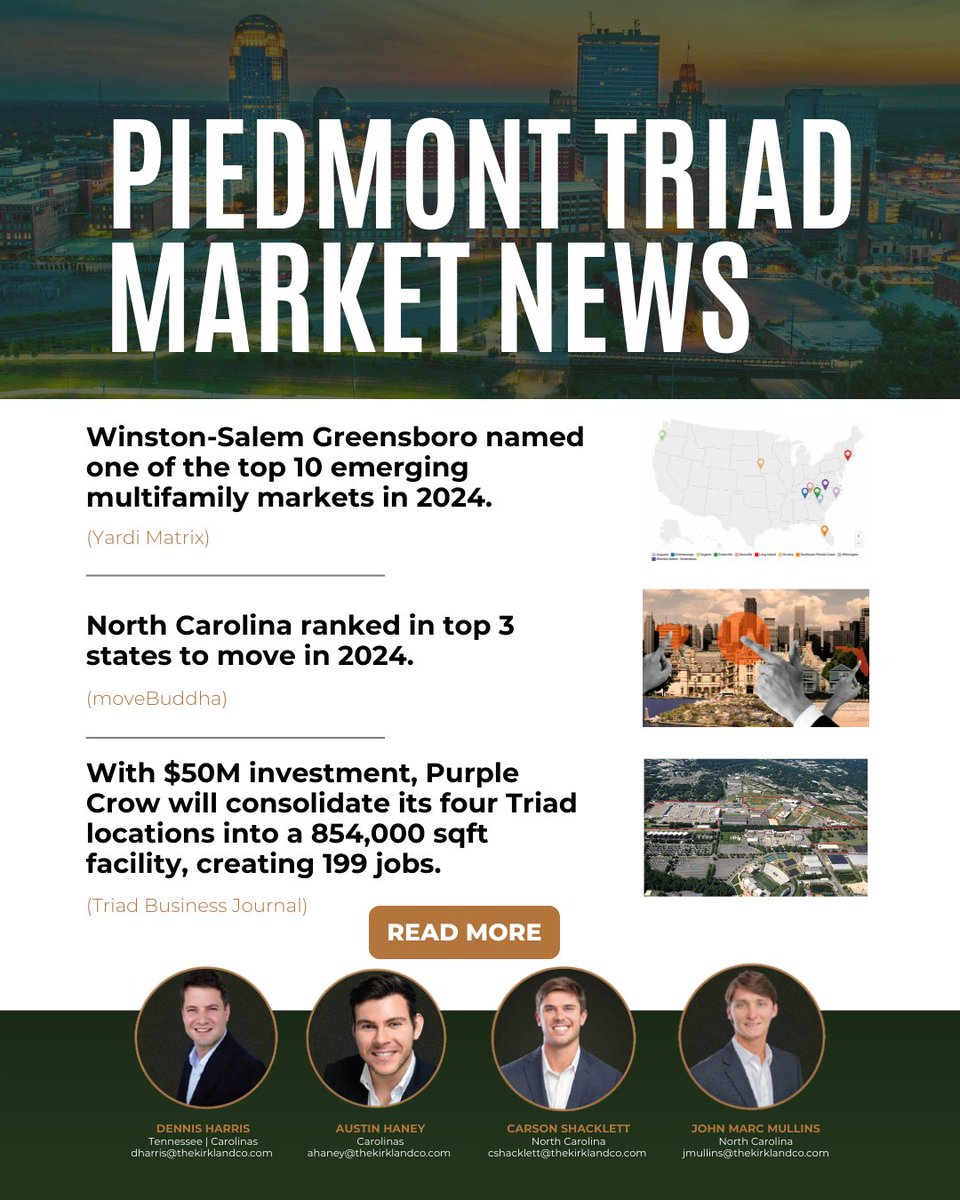 Keeping you updated on what's happening in the Piedmont Triad, NC market! Read more at hubs.li/Q02v3vSw0.