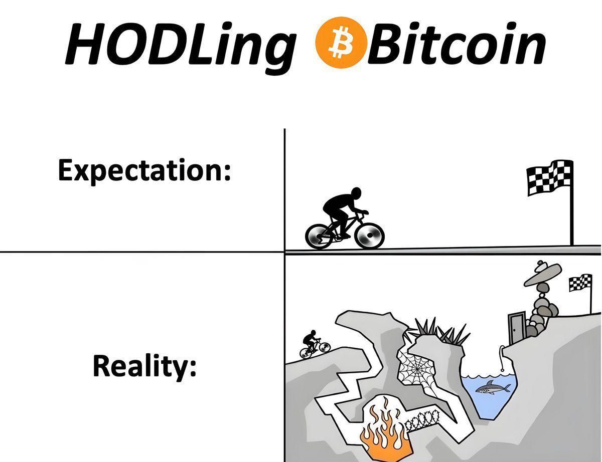 📌HODLing is simple, but not easy. #Bitcoin