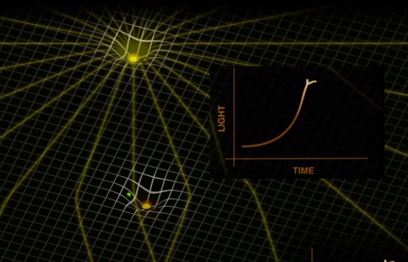 (They Might Be) Four Giant Planets! This week's new data are parameters for three microlensing planets and one directly imaged planet, all of them potentially giant planets. We also have new transmission spectra for two planets. exoplanetarchive.ipac.caltech.edu