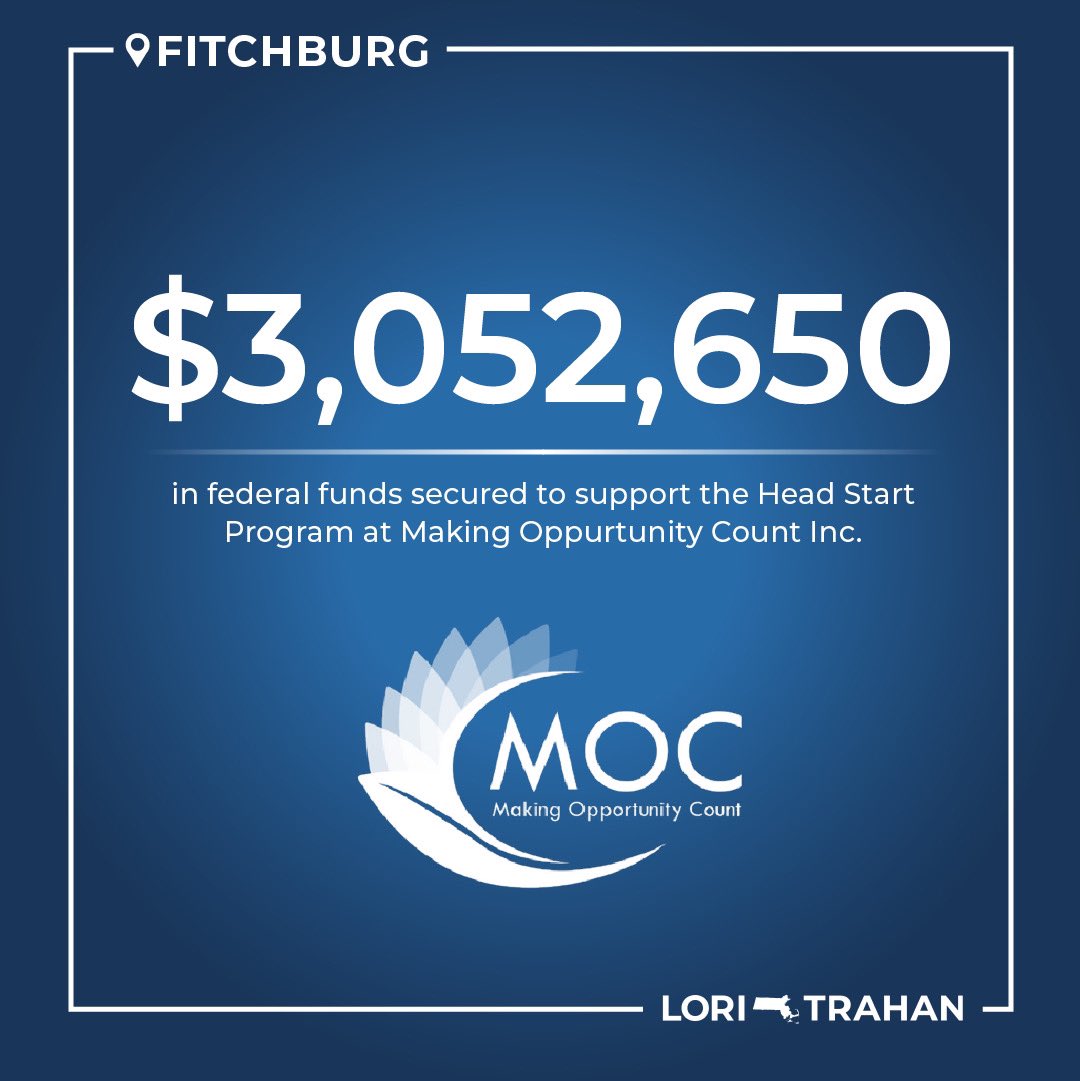 When families in Fitchburg have needed help, Making Opportunity Count has stepped up. I couldn't be happier that I helped deliver $3 million in federal funds to support their Head Start Program, which supports families in need of child care and services!