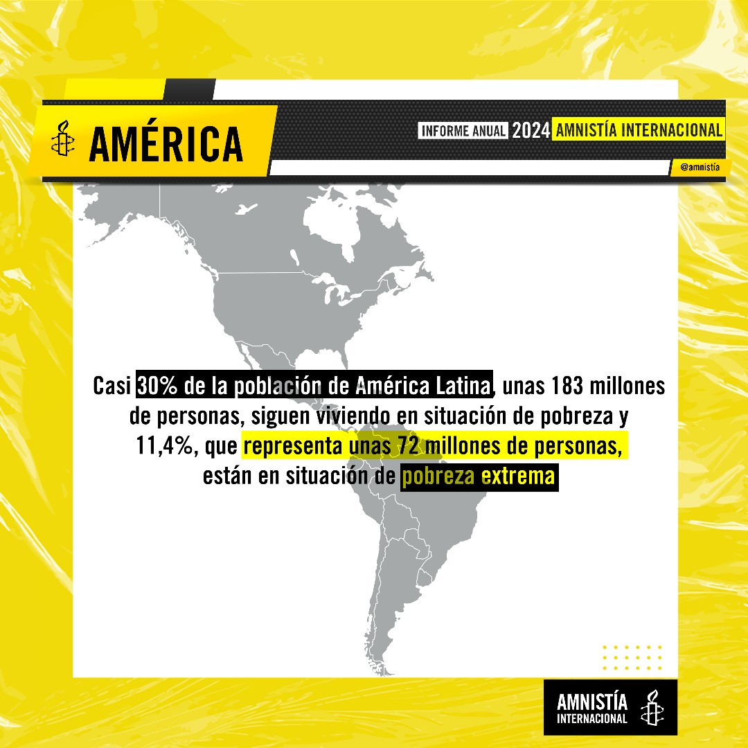 Los gobiernos en América siguen sin adoptar las medidas necesarias para alcanzar el objetivo de poner fin a la pobreza antes de 2030 📈 30% de la población de América Latina vive en pobreza 📊 11,4% vive en pobreza extrema Conoce más del #InformeAnualAI amnesty.org/es/documents/p…