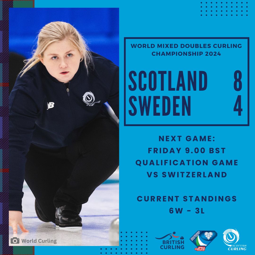 Three points under Power Play in End 7 gave Scotland the edge in a largely tight game versus Sweden. 🙌 With this win, the Scots qualify for the play-offs. 👊 Next up, qualification game versus Switzerland. 🇨🇭 Please visit @BritishCurling for more info.