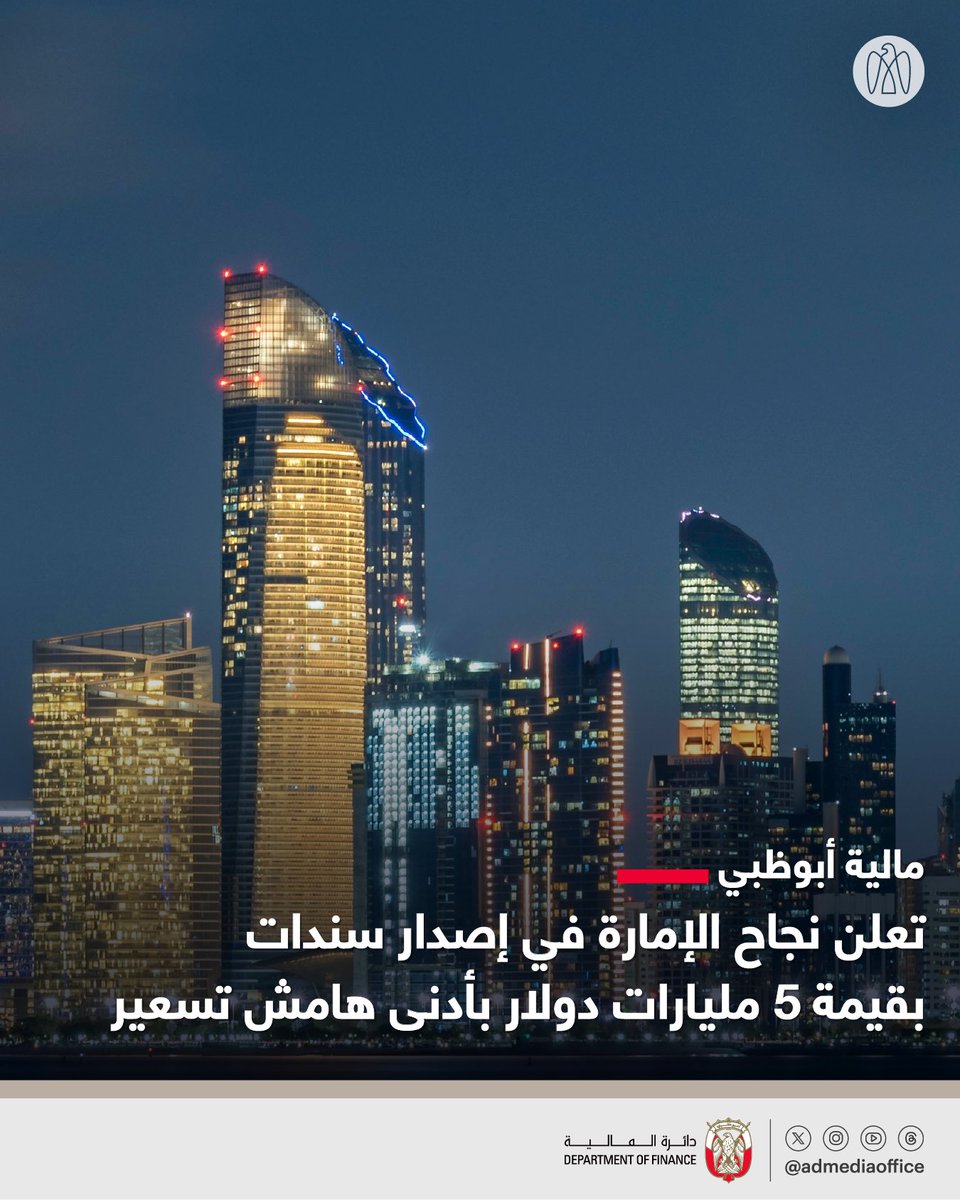 دائرة المالية – أبوظبي تعلن نجاح الإمارة في إصدار سندات بقيمة 5 مليارات دولار بأقل سعر هامش. حظي الإصدار بإقبال كبير وشهد تغطية بواقع 4.8 مرة، ما يعكس ثقة المستثمرين بالمكانة الائتمانية الراسخة للإمارة وجهودها المستمرة لتحقيق مستهدفات استراتيجية أبوظبي الشاملة للتنمية الاقتصادية