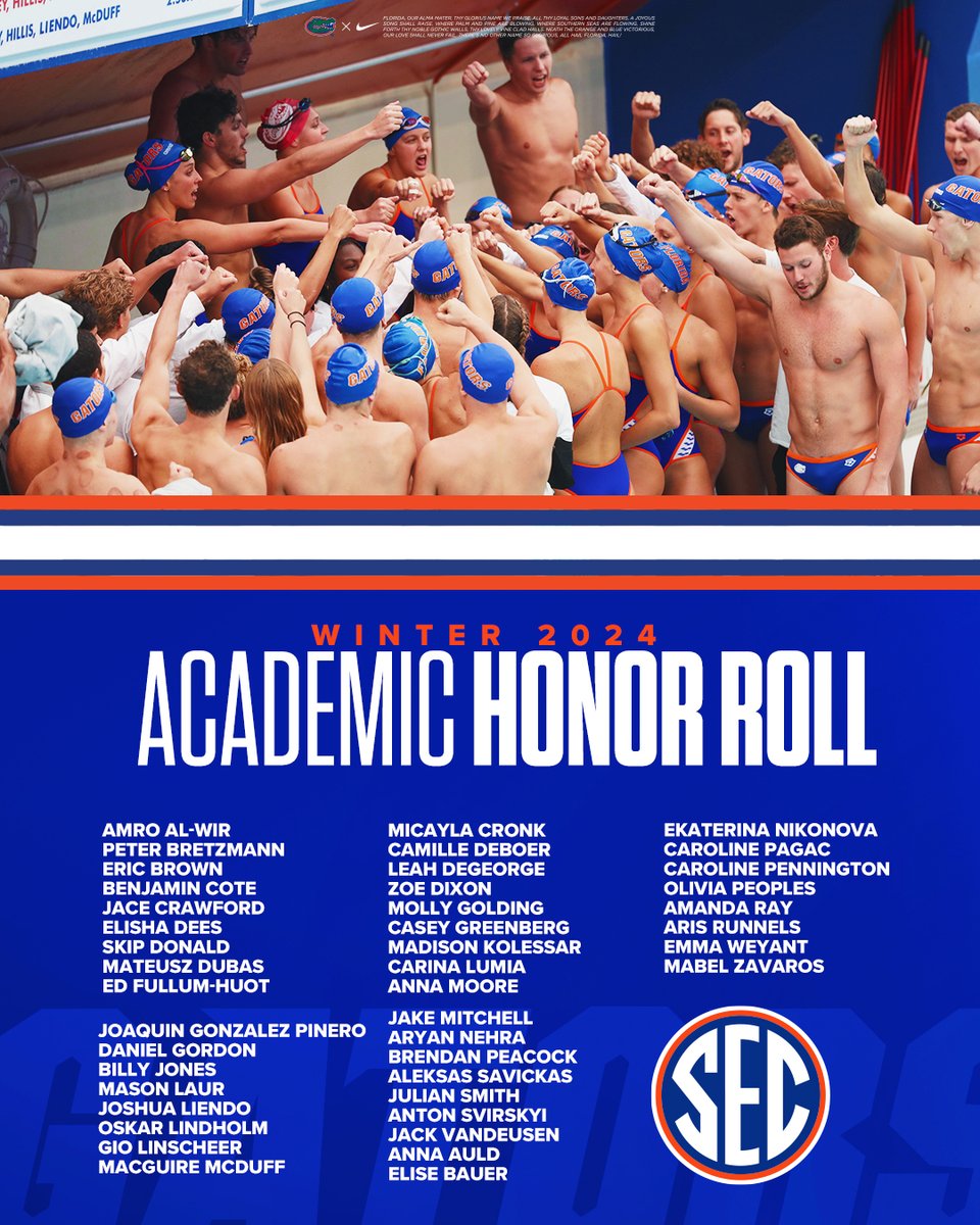 Our SEC Winter Academic Honor Roll Gators 🐊 🗞️ bit.ly/3QhorJ6 #GoGators