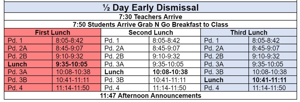 Just a gentle reminder that tomorrow, Friday April 26th, DCPS will be operating on a Half Day Early Dismissal schedule. NDHS will dismiss students at 11:50am.

Thank you