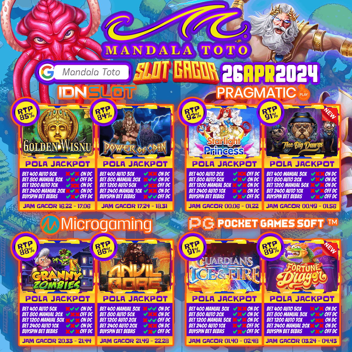 INFO BOCORAN SELAMA 26 APRIL 2024 POLA RTP SLOT GACOR PASTI BANJIR SCATTER AUTO MENANG MAIN PAGI INI

DAFTAR MANDALATOTO SEKARANG❗
heylink.me/linkgacor-10k