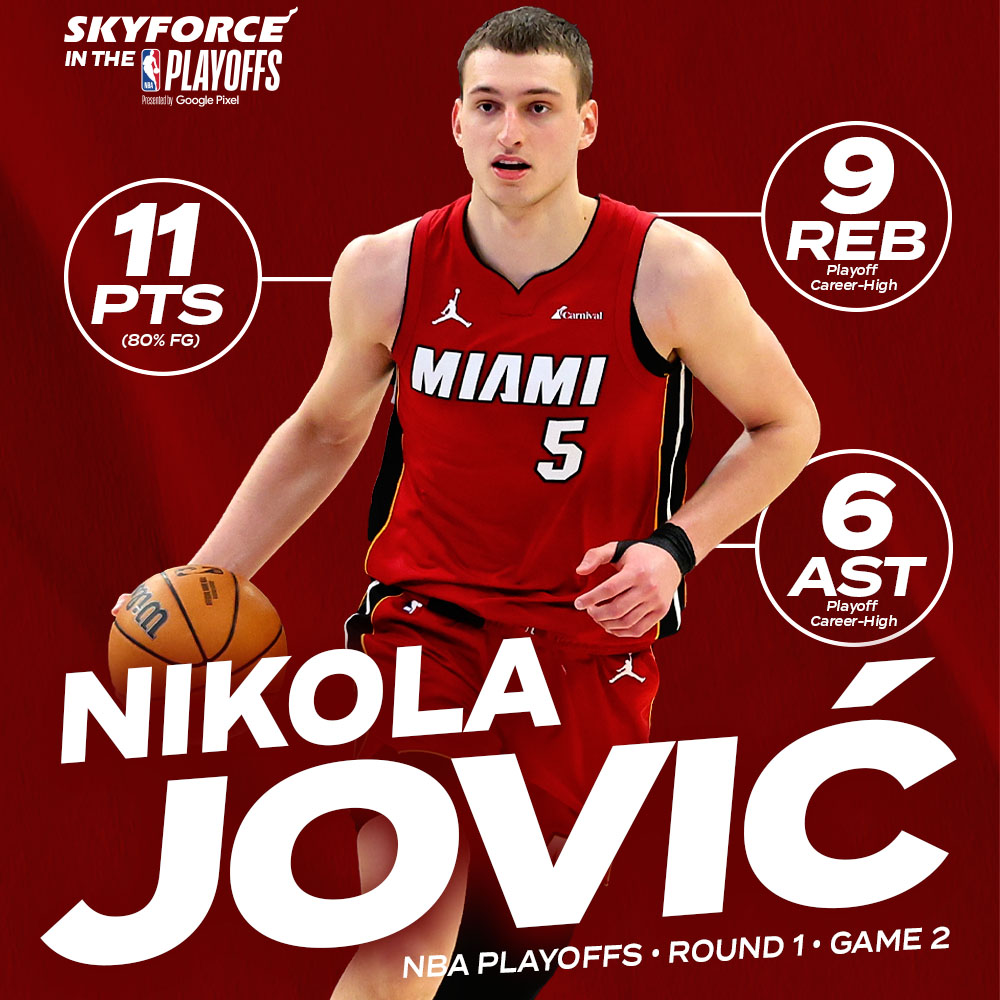 Sioux Falls Skyforce (@sfskyforce) on Twitter photo #FORCEAlum Nikola Jović making his presence known in the #NBAPlayoffs 🔥
<a href="/MiamiHEAT/">Miami HEAT</a> | <a href="/nbagleague/">NBA G League</a> #FORCEAlum Nikola Jović making his presence known in the #NBAPlayoffs 🔥
<a href="/MiamiHEAT/">Miami HEAT</a> | <a href="/nbagleague/">NBA G League</a>