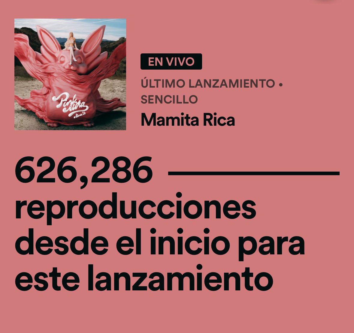 “Mamita Rica” de @KeniaOS, @YeriMua y #GhettoKids cuenta con +620k de streams en tiempo real.