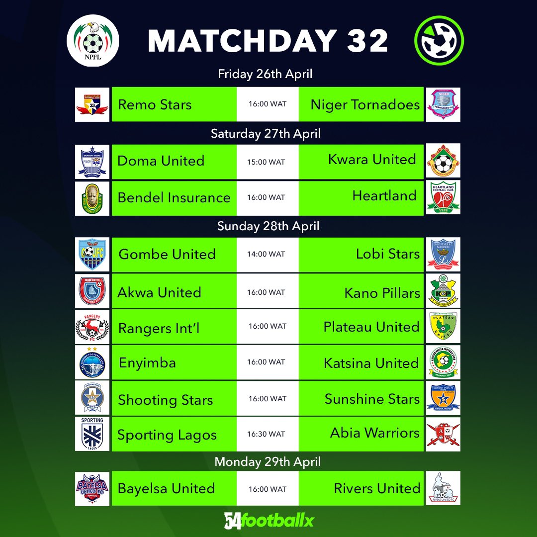 Another MATCHDAY MD32 of the #NPFL24 begins tomorrow at the Remo Stars stadium 🏟️ Doma and Bendel follow on Saturday before the big 6 fixtures on Sunday. Rivers United will be in action on Monday in Bayelsa. What are your predictions for the matchday? #54footballx