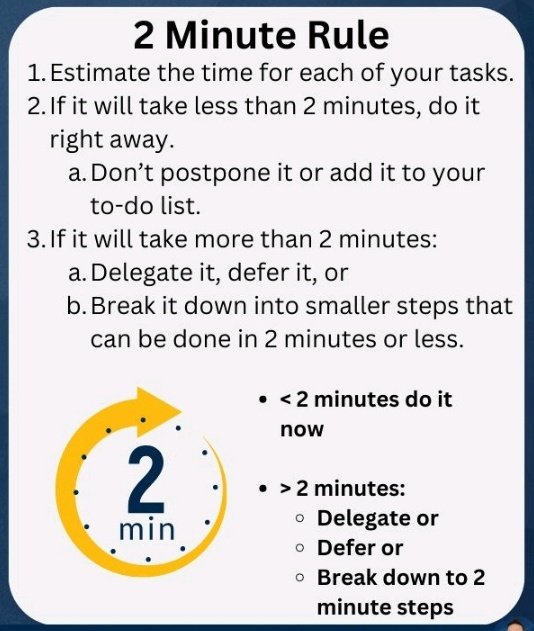 Your time and productivity are not always easy to manage... Try some of the methods below to help ⬇️