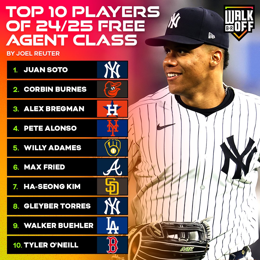 We ranked the Top 10 players of the upcoming free agent class 💪 @JoelReuterBR