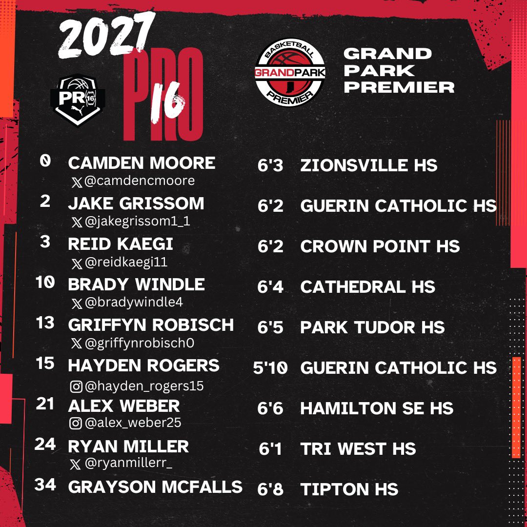 Grand Park Premier tweet media