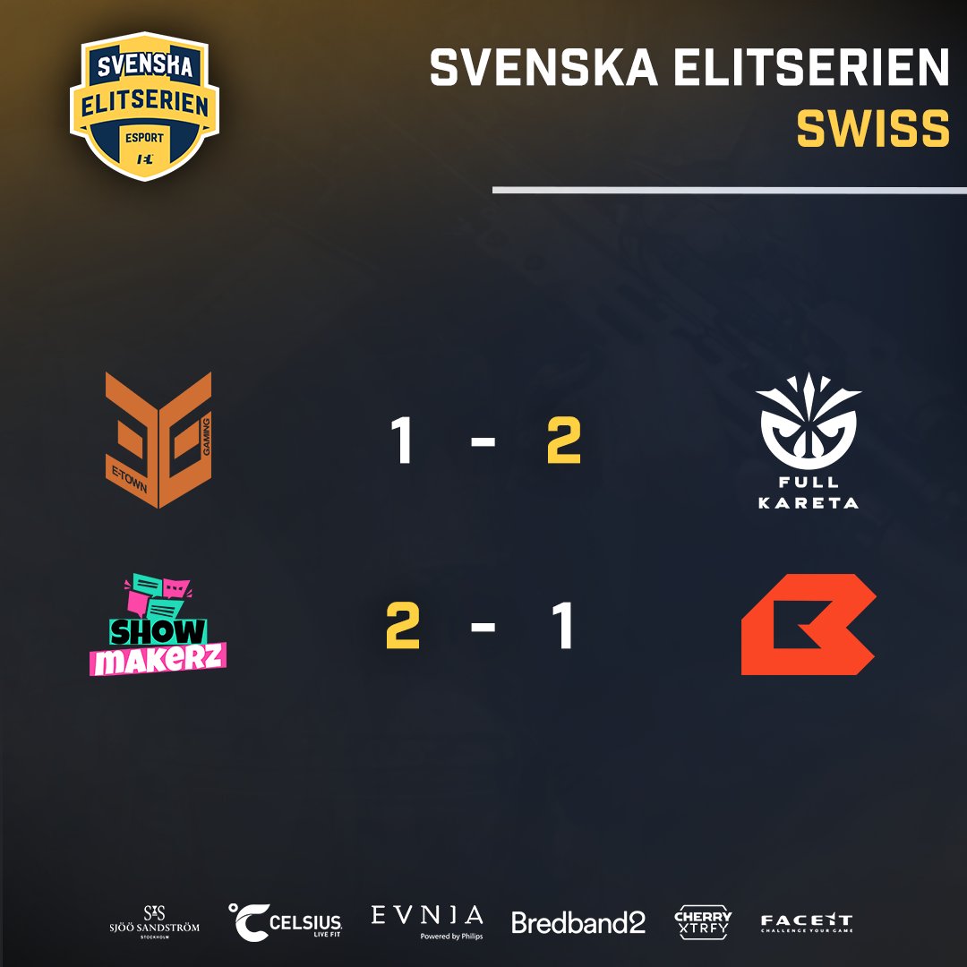 Två jämna matcher avslutar den andra omgången i Lower swiss 🔥 #SECS2 #Elitserien