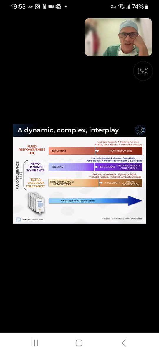 OK. I've obviously seen/listened/watched lots of presentations on ivc, fluids, hemodynamics but I've just had a sneak peek at @GVWINFOCUS s talk for the webinar next week and it's a #pocus #ivc blinder. Lots to discuss.