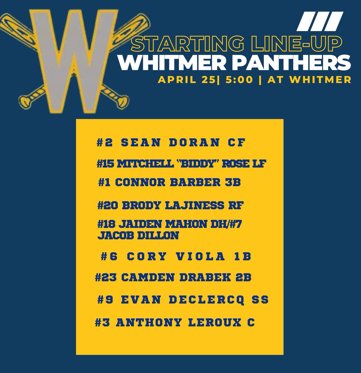 🚨 Game Day... 🆚St. Francis 📍Whitmer 🕰️5:00 PM Starting Line-up: