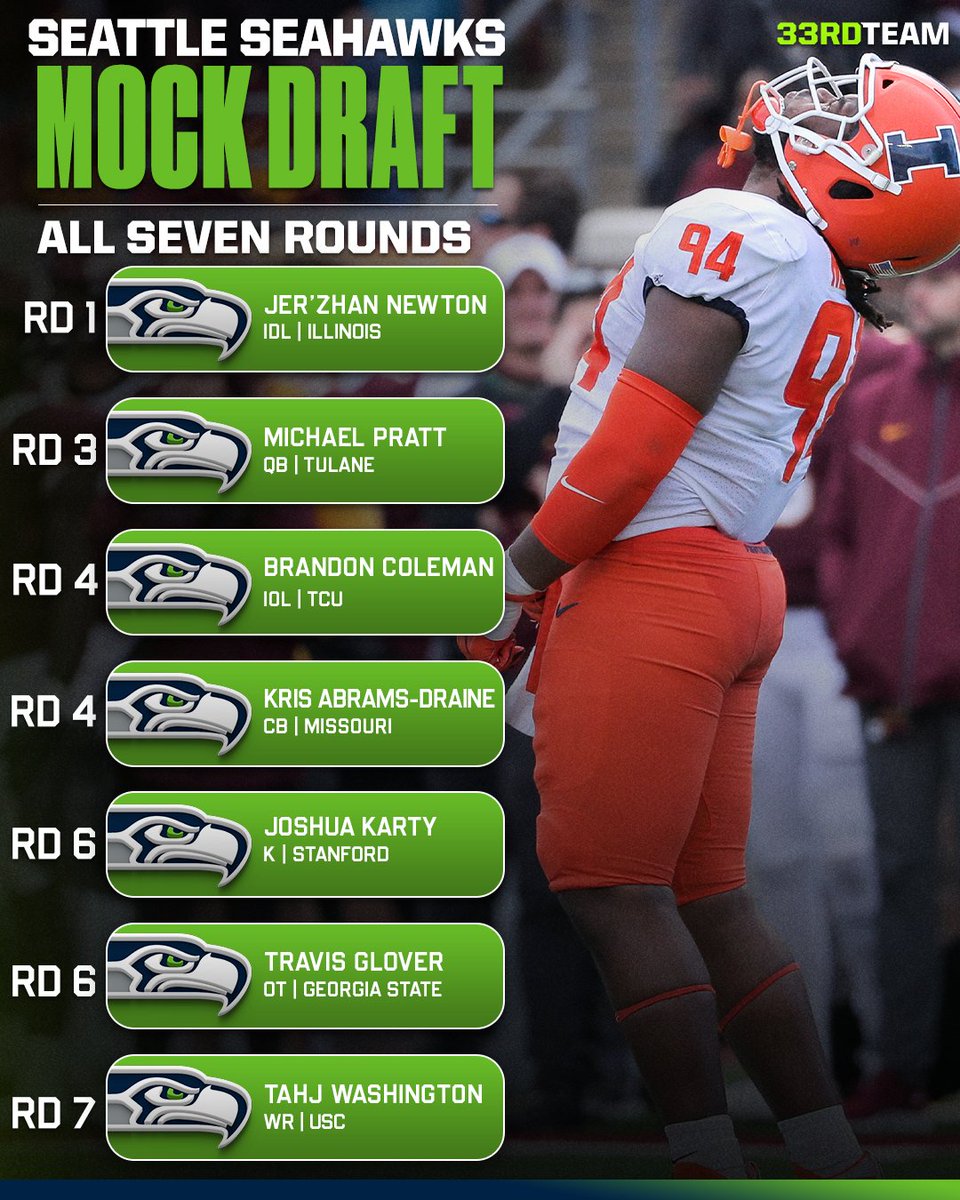 From Jer'Zhan Newton to Tahj Washington, here are the Seahawks picks in our last full mock 👇
