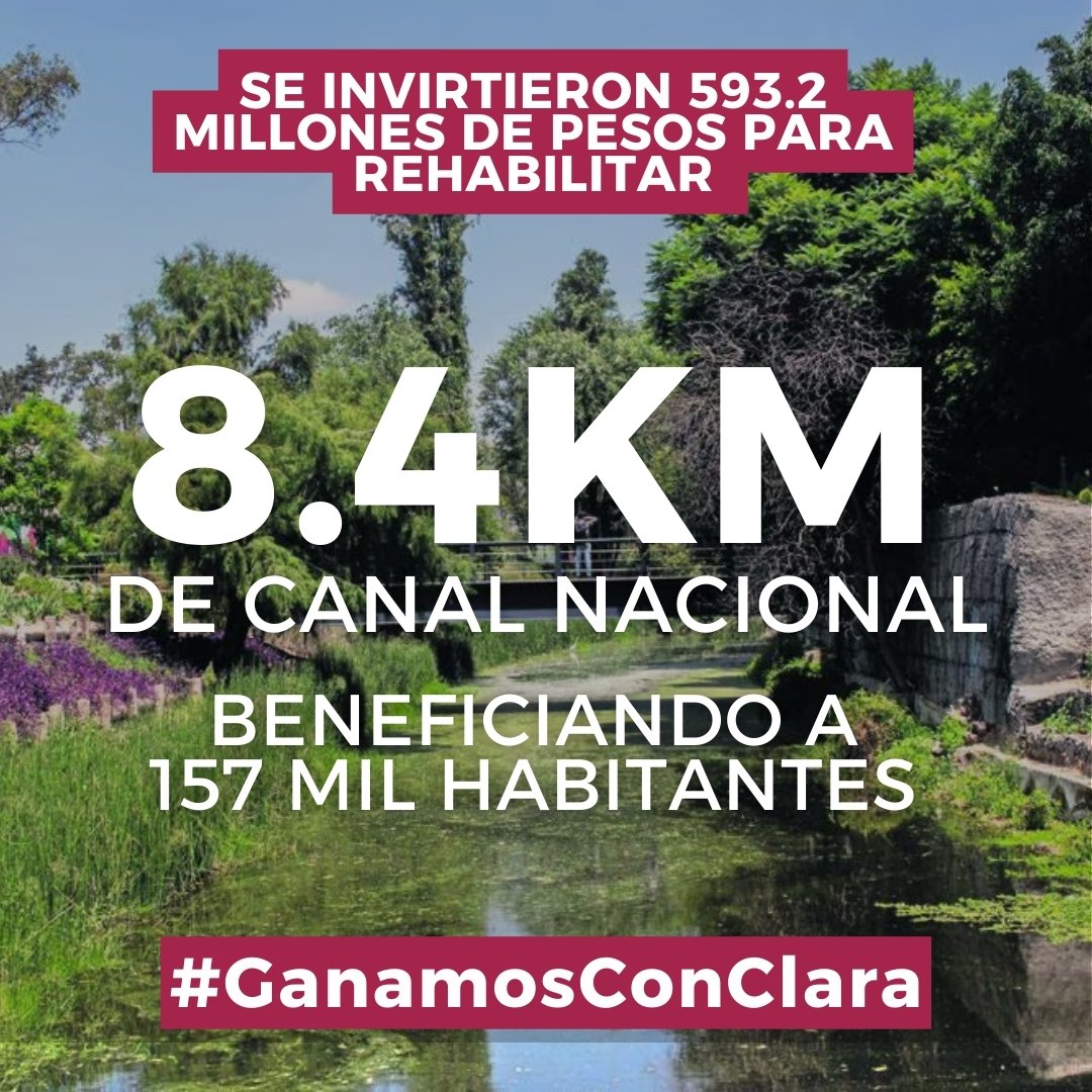 #GanamosConClara