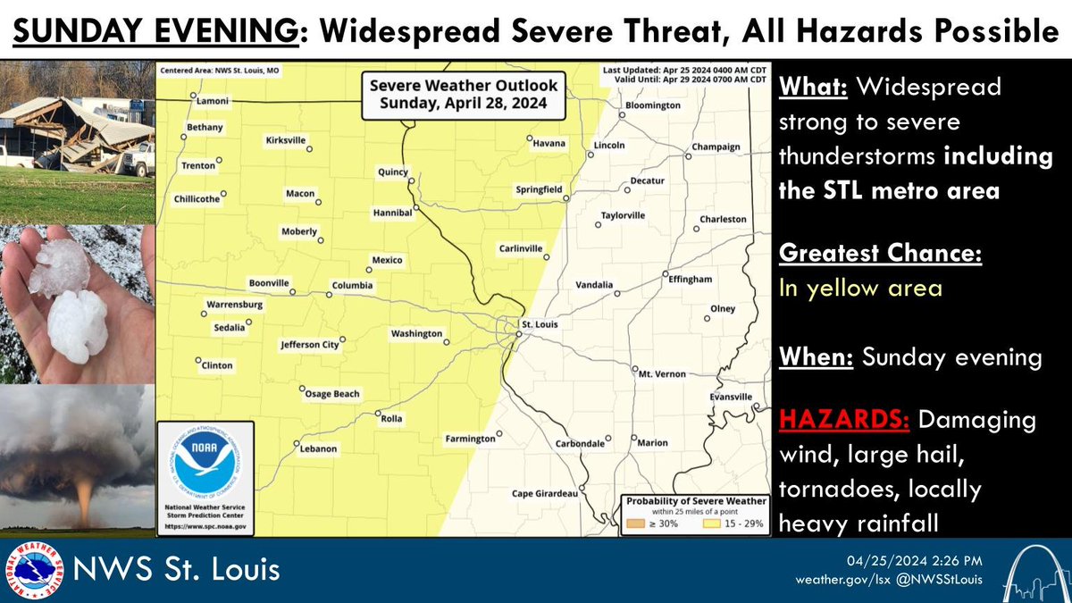 NWSStLouis tweet picture