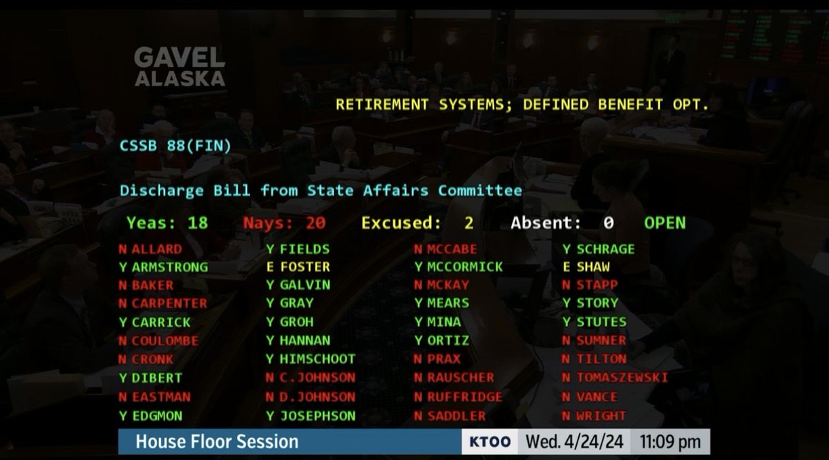 Alaska AFL-CIO tweet media