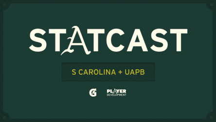 STATCAST THREAD 📈 Take a look back at top metrics from matchups against South Carolina and UAPB.