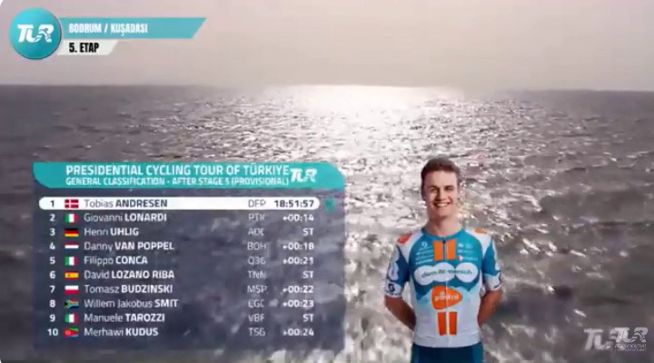 #Cycling #TUR2024 @TobiasLund_ #DEN of @dsmfirmpostnl Leader after Stage 5