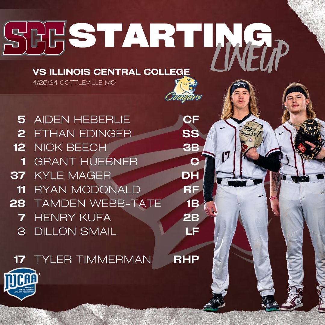 Starting Line-Up #SCCOUGS vs Illinois Central College