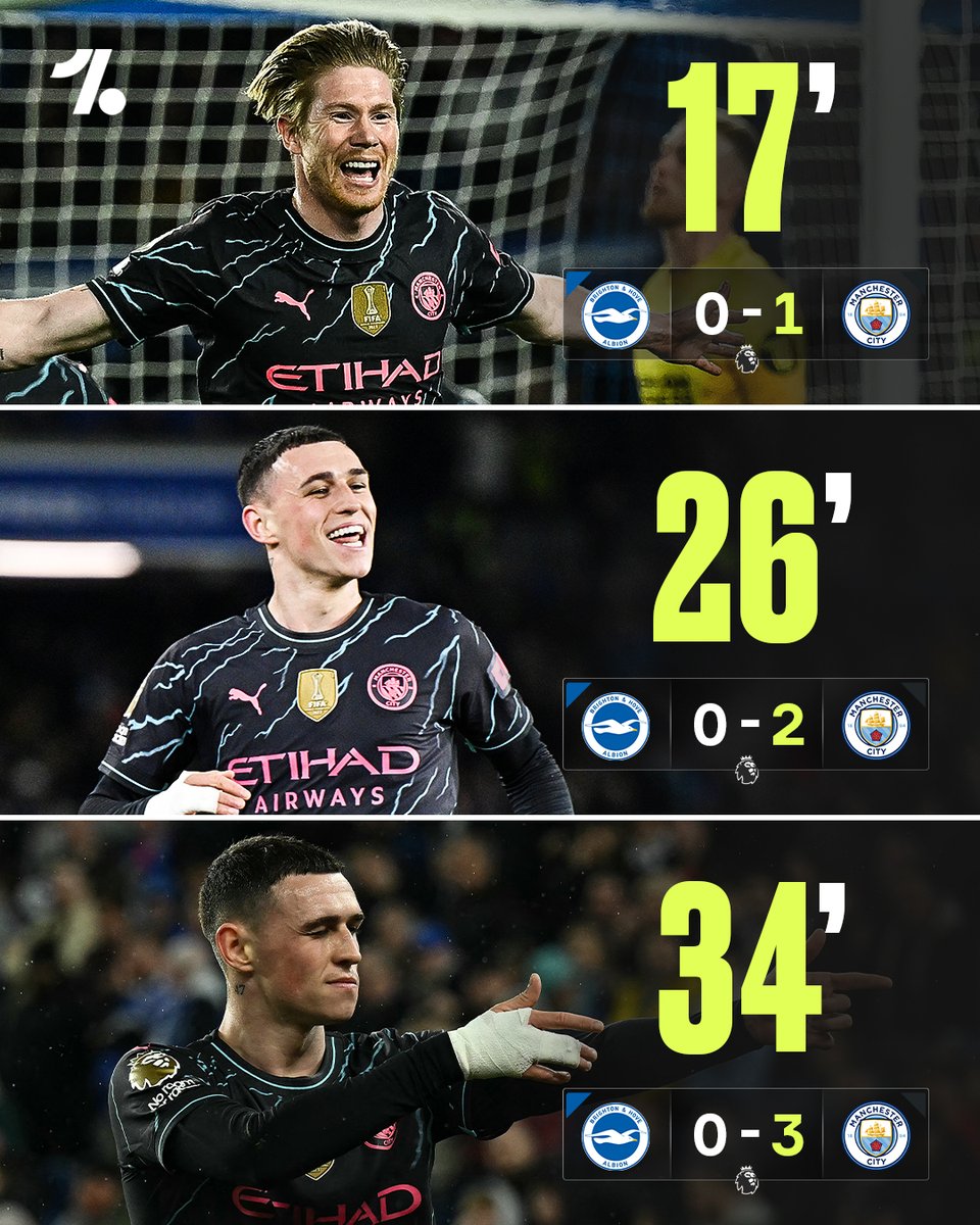 Manchester City just CANNOT be stopped 🔥