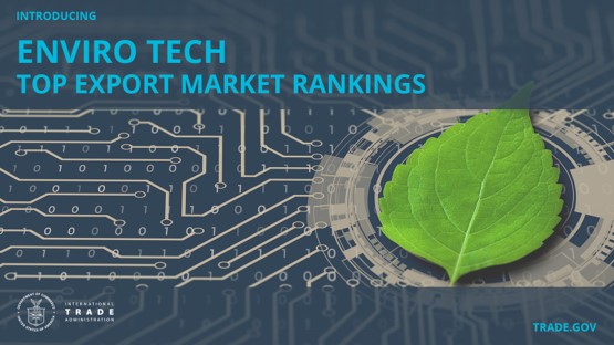 ITA recently released the Top Export Market Rankings for Environmental Technologies! Get strategic insights into key international markets for businesses in the #environmentaltech industry. Explore the data for a competitive edge. direc.to/koqy