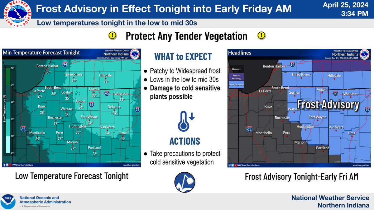 NWSIWX tweet picture