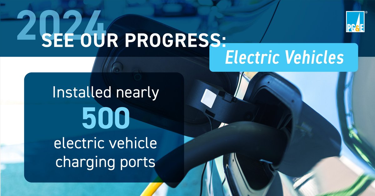 See our progress … from January to March this year, we installed nearly 500 new electric vehicle charging ports for our #customers through our #EV infrastructure programs. Visit our website for all things EV at pge.com/ev.
