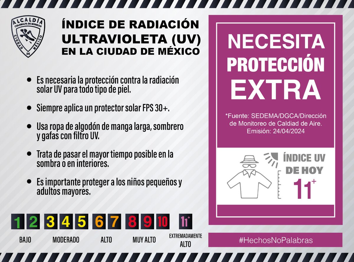 Alcaldía #Cuajimalpa Protégete del sol, no te expongas a quemaduras solares, daños a la piel, arrugas y lesiones pre cancerosas.