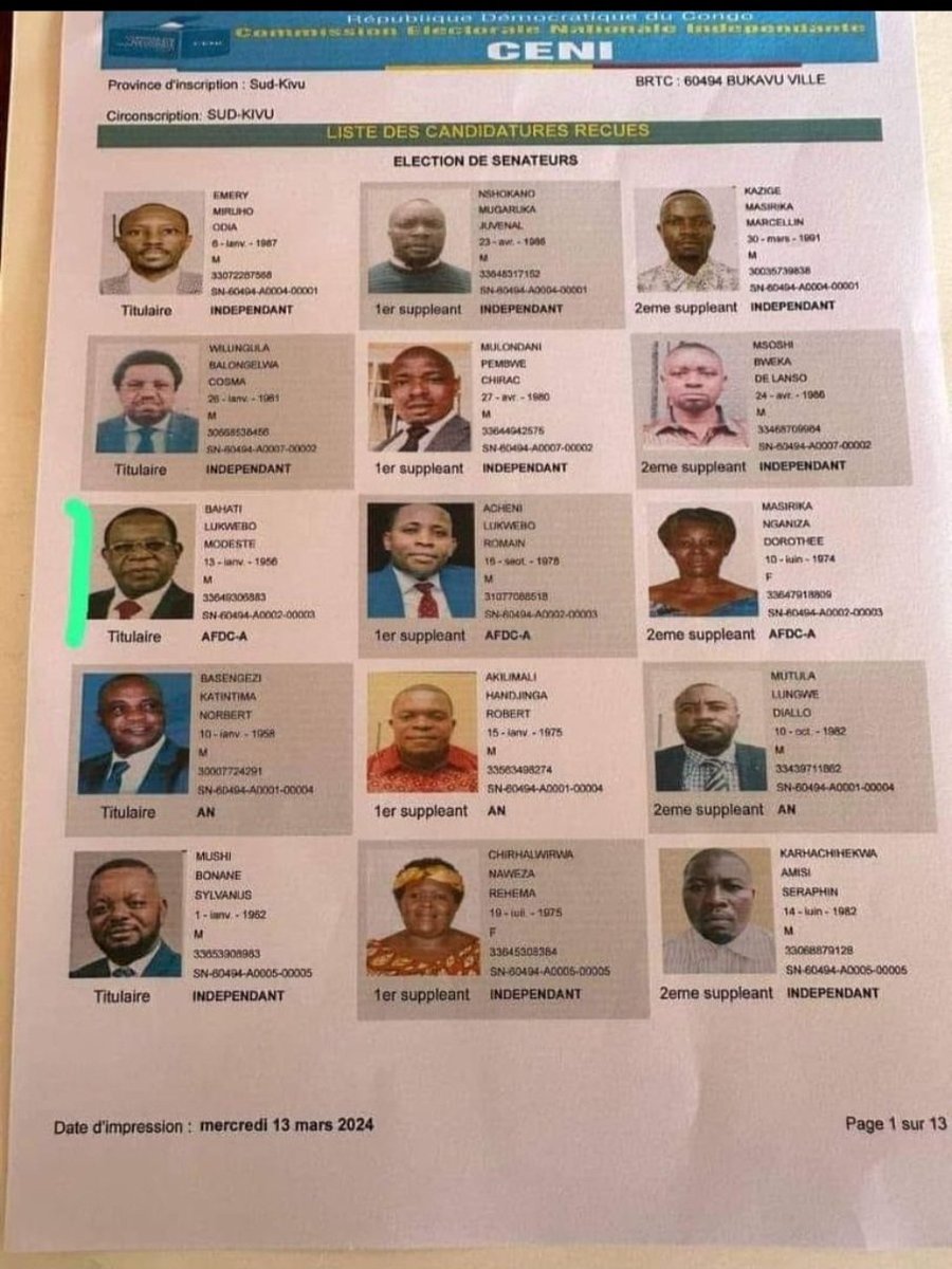 Manake RD CONGO (SUD KIVU) Inakuwa ya famille Bahati Lukwebo sasa. Les députés provinciaux ne soyez pas une caisse de raisonance pour exécuter tout ce que ce gourmand politique vous dicte.