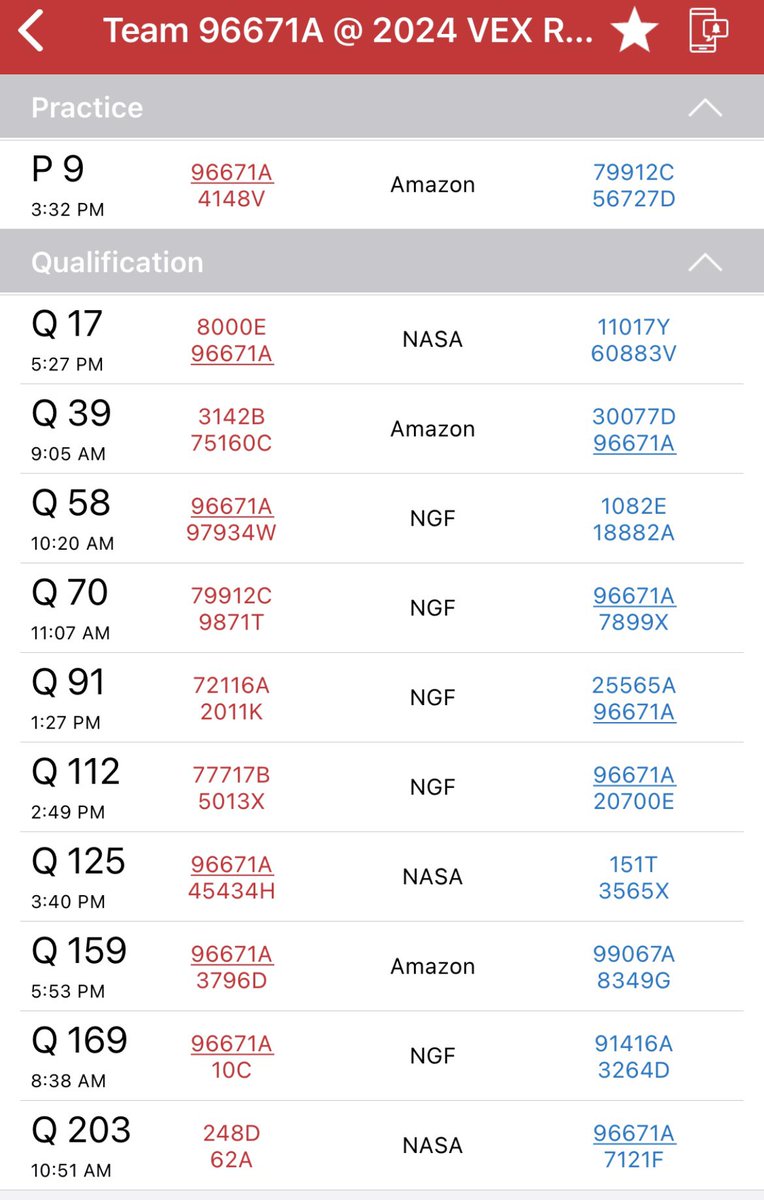 Match list is out. Link to watch is in the previous post. <a href="/RRHSactivities/">Red River High School Activities</a>
