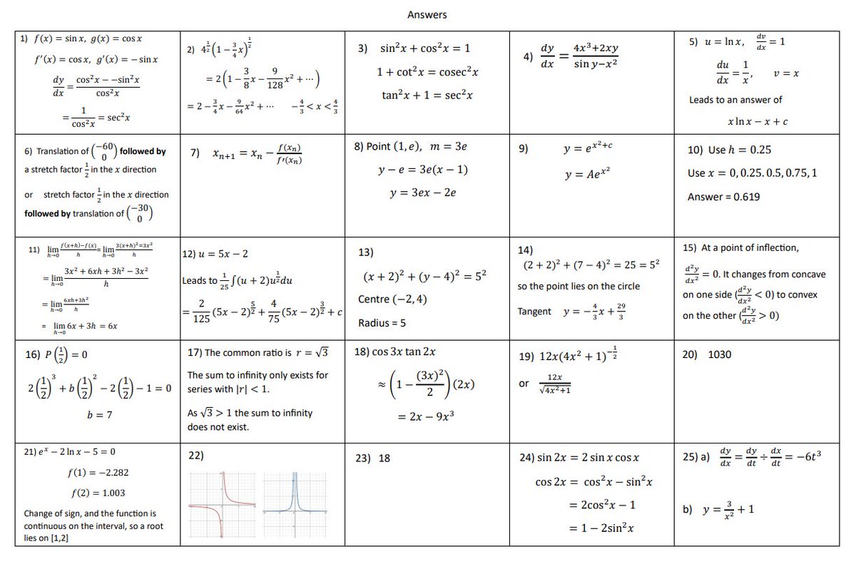 ECR_Maths's tweet photo. Warm up/revision grid for A Level Maths paper 1 (AQA)
The plan is to create one for paper 2 and 3 after each exam, based on what hasn't come up yet - will share those once they're ready 🙂
Feel free to adapt/change questions for your own students.
https://t.co/FwagMWr1mq https://t.co/mzkXE3YroL