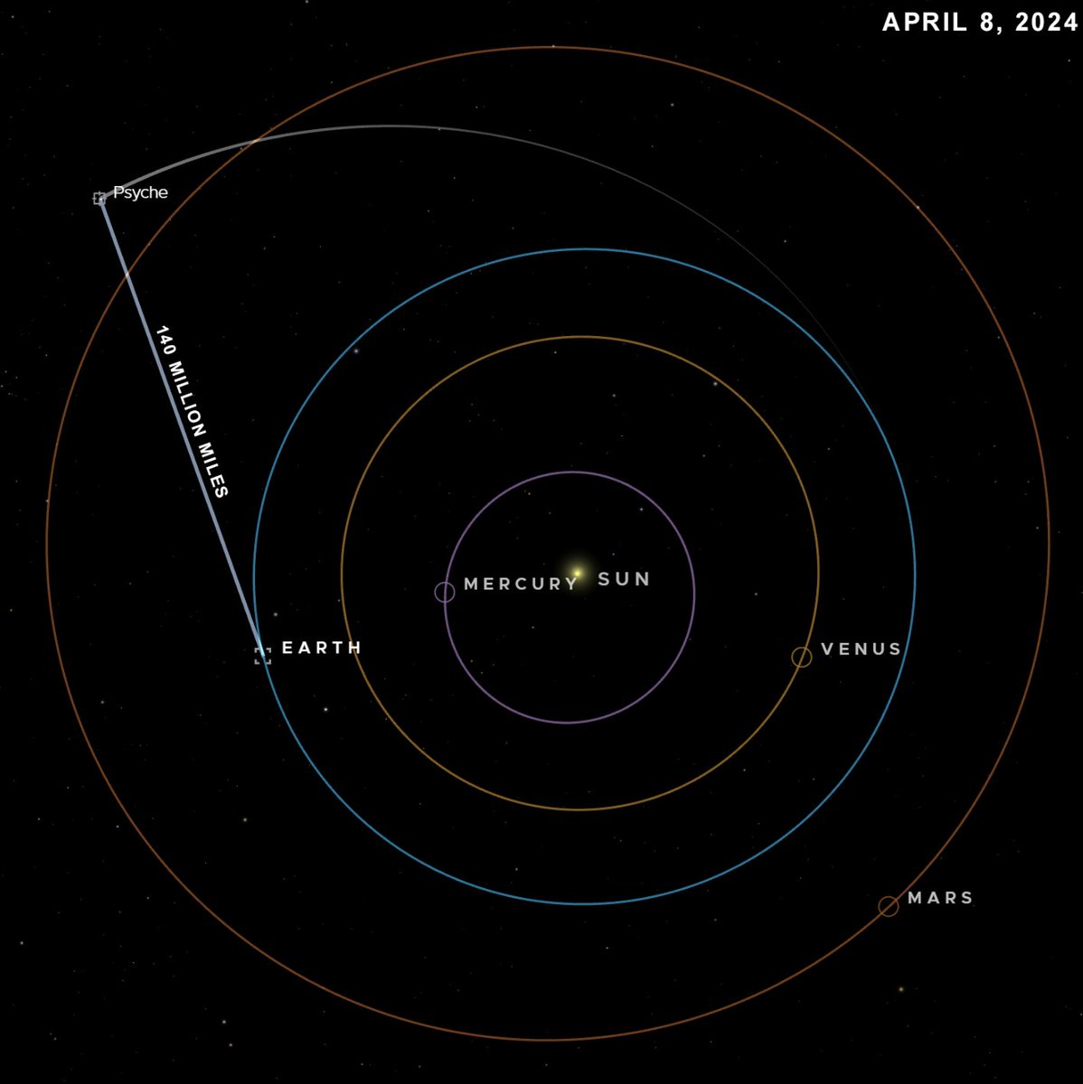 NASASolarSystem tweet picture