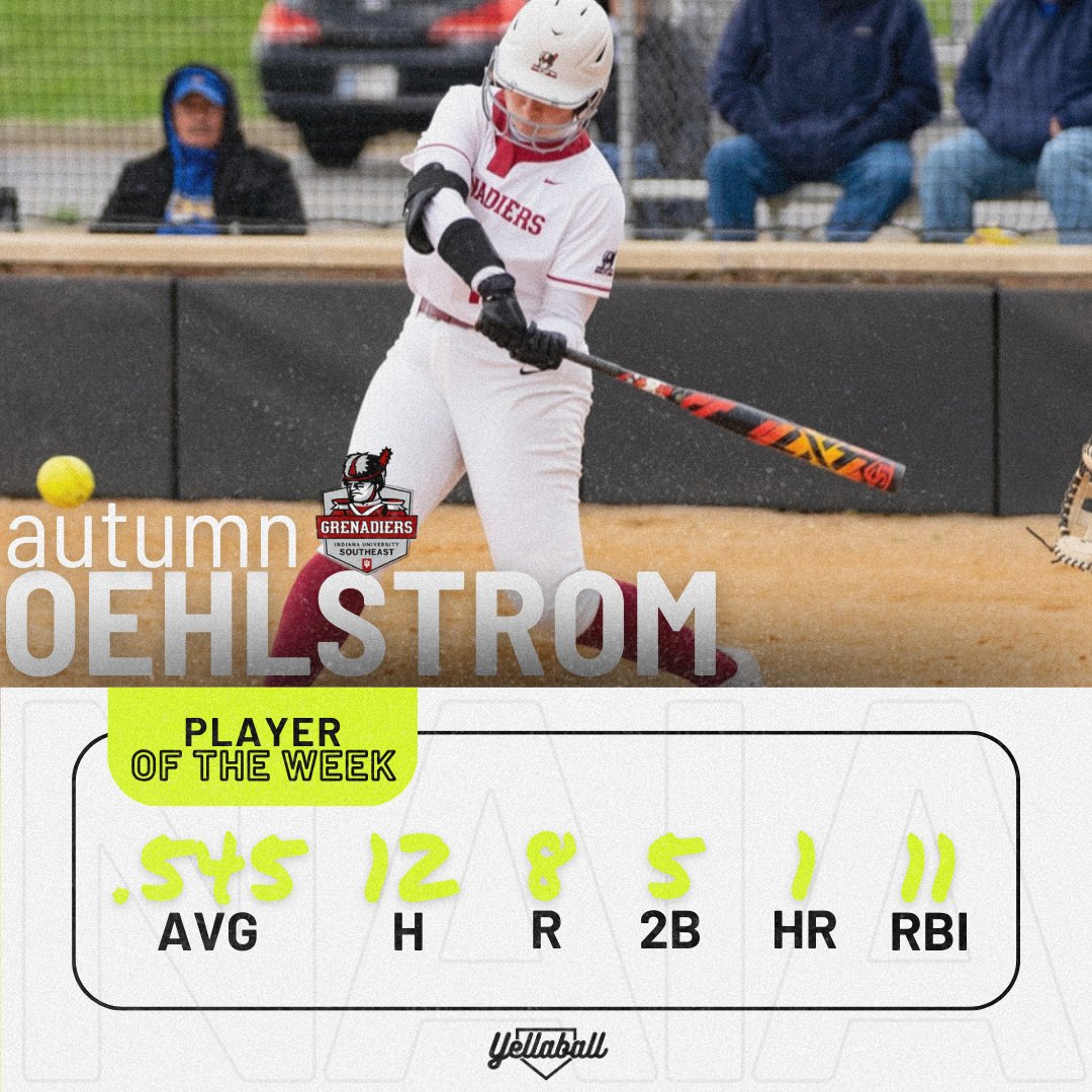 Autumn Oehlstrom of Indiana University Southeast is our NAIA Player of the Week! The Grenadier had a HUGE week at the dish, amassing 12 H, 8 R, and 11 RBI.

#yellaball #softball #naia #playeroftheweek