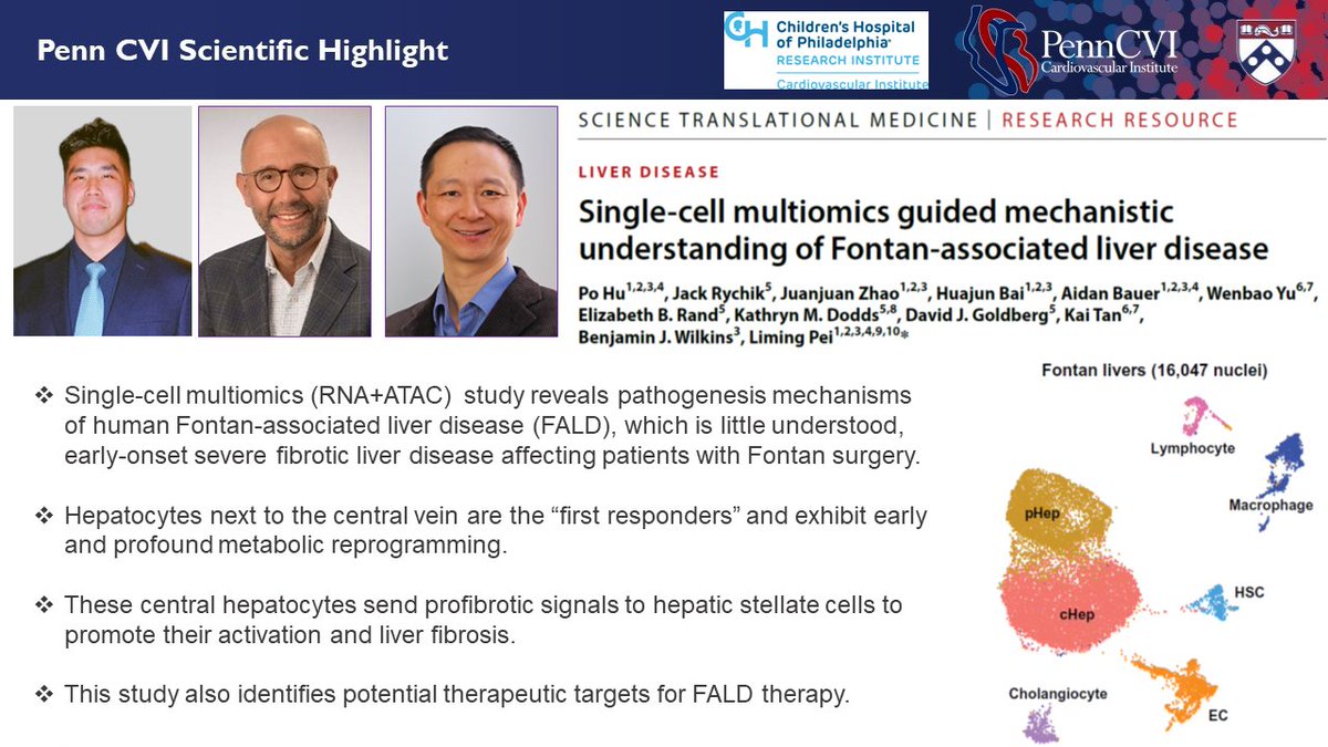 CVI’s Highlighted #PapersoftheWeek pubmed.ncbi.nlm.nih.gov/38657025/