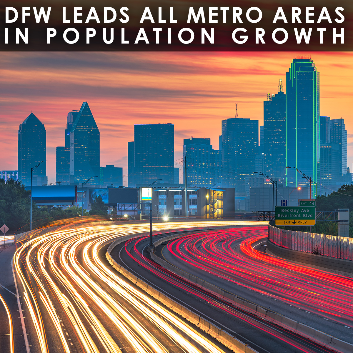 DFW led all metro areas in 2023 population growth, adding 152,000 new residents. This increase, driven by business relocations and expansions, pushed the region's population to 8.1 million.