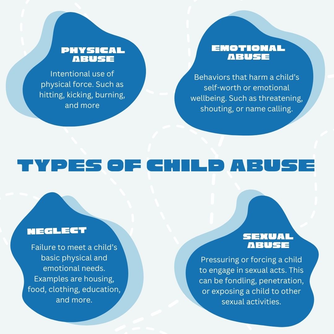 Child abuse comes in many forms - sexual, physical, neglect, and emotional. As adults, it's our responsibility to protect and advocate for children who may be suffering. Let's raise awareness and commit to creating a safer world for our kids. #StopChildAbuse #ProtectOurChildren