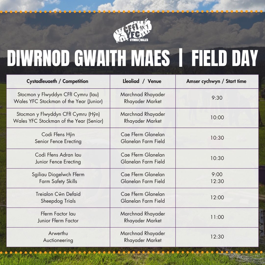🌱 Field Day Timetable 🌱 The Wales YFC Field Day will be held this Saturday! Please note: The day will be split across two sites - Rhayader Livestock Sales and a field at Glanelan Farm. There will be food available at the market. The results will be held at the market.